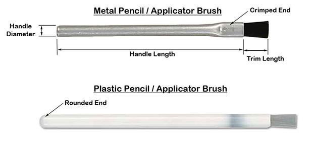 Custom ESD Brushes