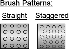 Staggered or Straight