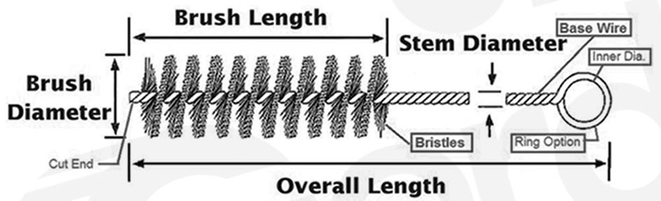 Twisted-In-Wire Brush Styles 2