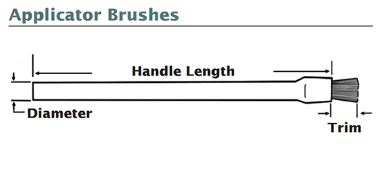 Applicator Brushes - Gordon Brush Nylon Cleaning Brush